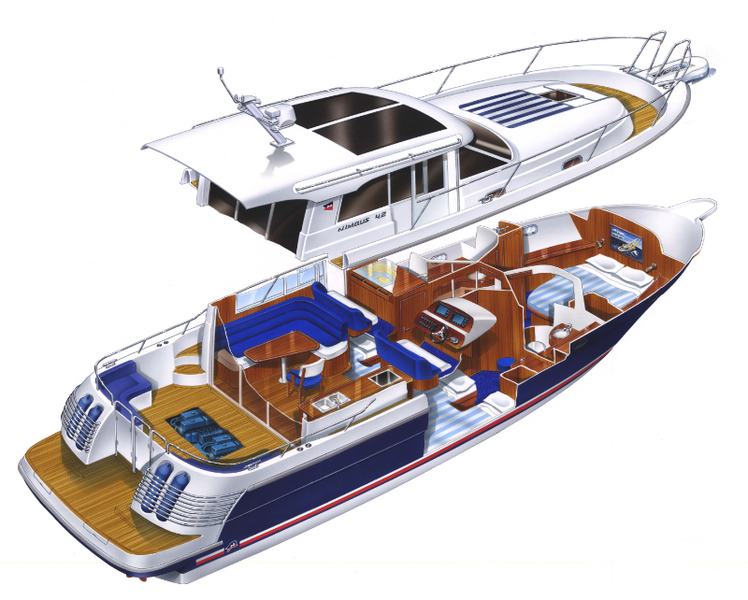 Nimbus 42 Nova eine Yacht von Charterboote.de Charterboote.de