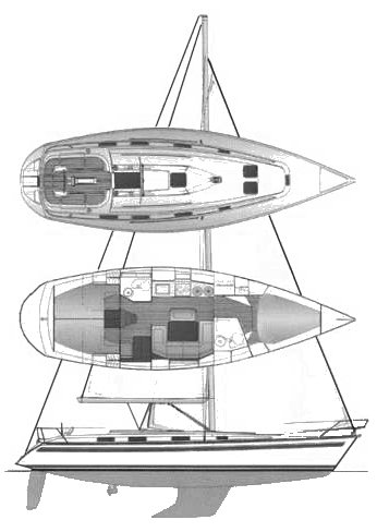 Bavaria 38 Holiday Innenansicht