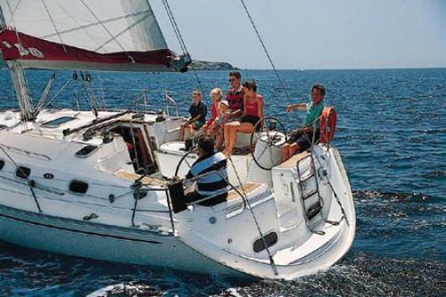 Gib Sea 43 Außenansicht