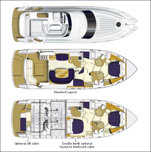 Princess 50 Grundriss
