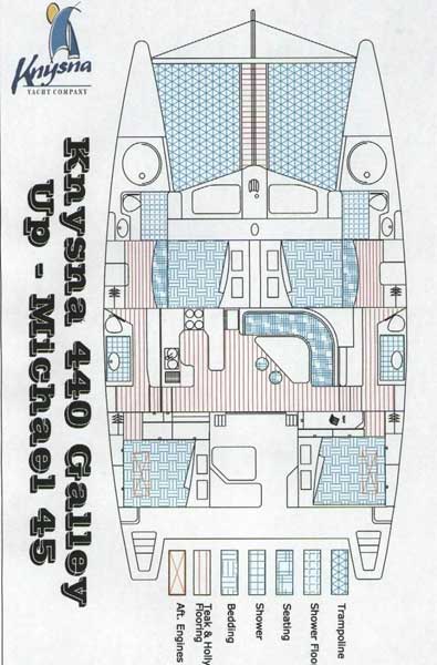 Knysna 440 Grundriss