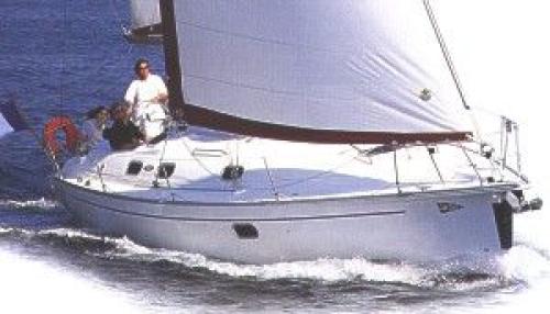 Gib Sea 37 Außenansicht