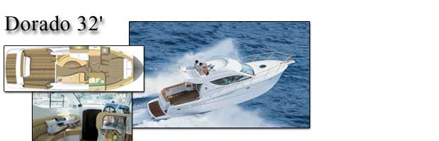 Sessa Dorado 32 Grundriss