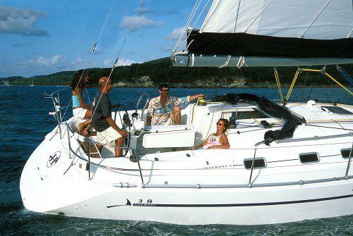 Harmony 38 Außenansicht