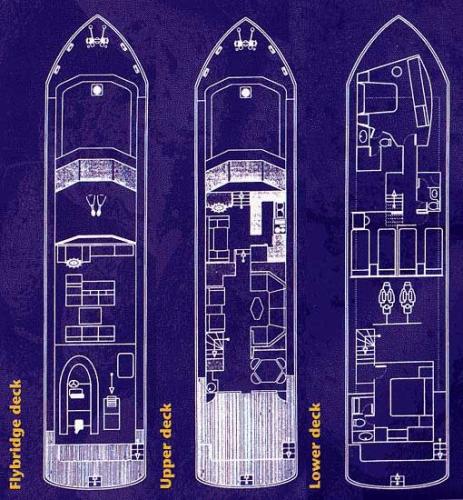 Motoryacht Grundriss