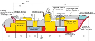 Zar 57 Well Deck Grundriss