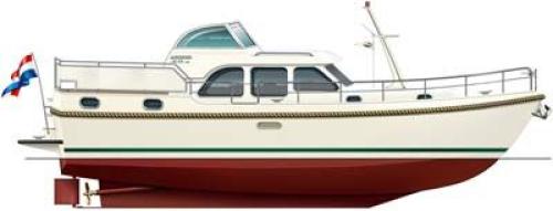 Grand Sturdy 40.9 AC Außenansicht