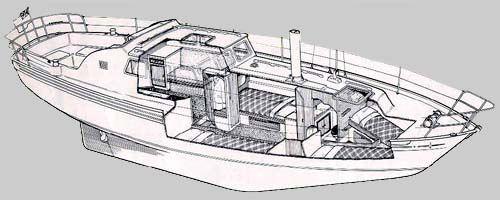 Moody Cavalier 36 Grundriss