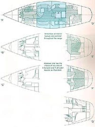 Moody Marksmann 47 & 50 Grundriss