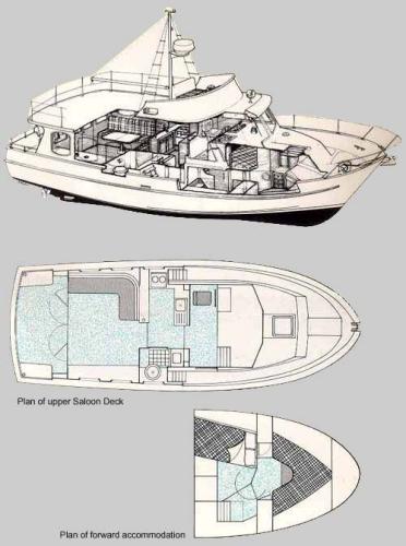 Moody Trawler 36 Grundriss