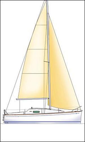 Sun 2500 HB Außenansicht