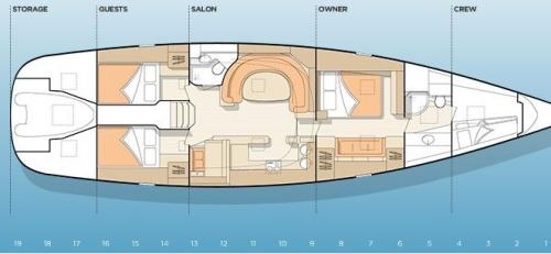 Shipman 63 Grundriss