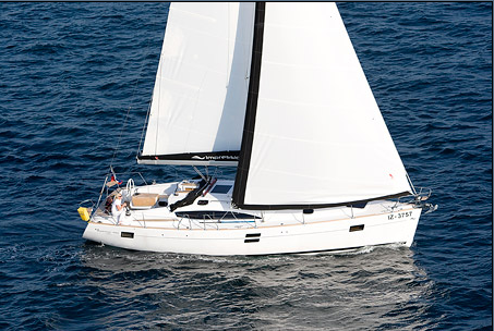 Elan 444 Impression Außenansicht