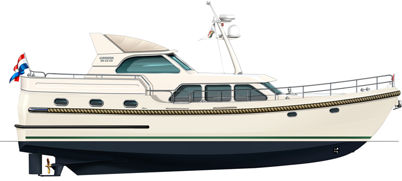 Linssen Grand Sturdy 500 AC Mark II Außenansicht