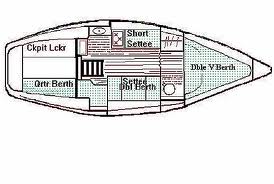Catalina 27 Grundriss