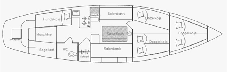 Mahagoni Seekreuzer Grundriss