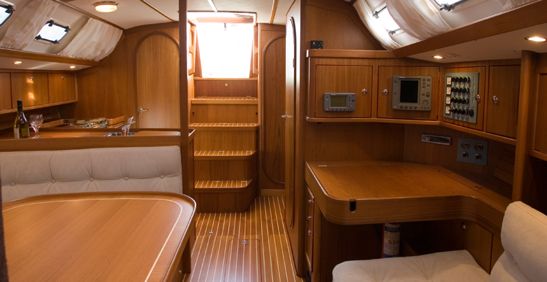 Finngulf 41 Innenansicht