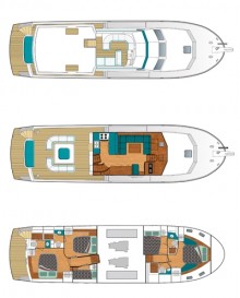Trader 585 Grundriss