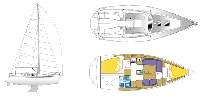 Feeling 32 Grundriss