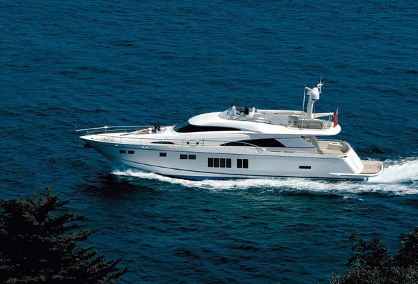Fairline Squadron 78