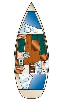 Hunter 306 Grundriss