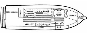 Fairway 36 Grundriss