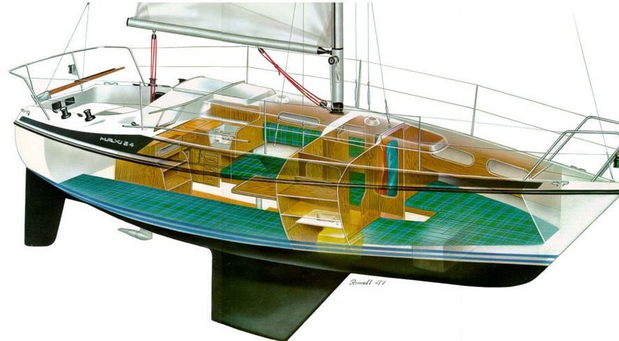Maxi Yachts Maxi 84