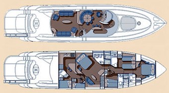 Sunseeker Manhattan 80 Grundriss